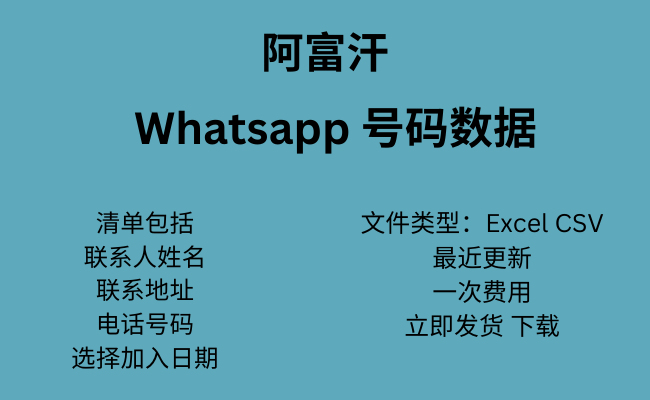 阿富汗 WhatsApp 数据