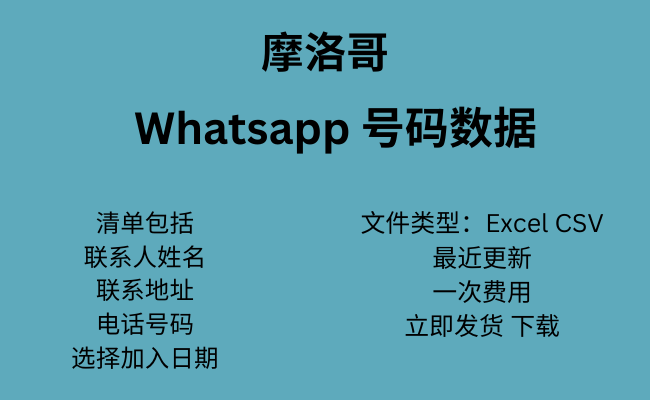 摩洛哥 WhatsApp 数据​