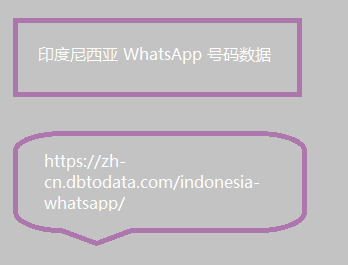 印度尼西亚 WhatsApp 号码数据